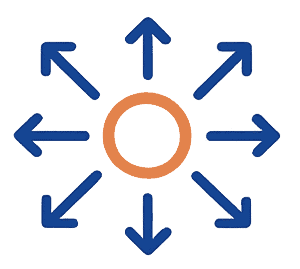 Matter-specific workflow design